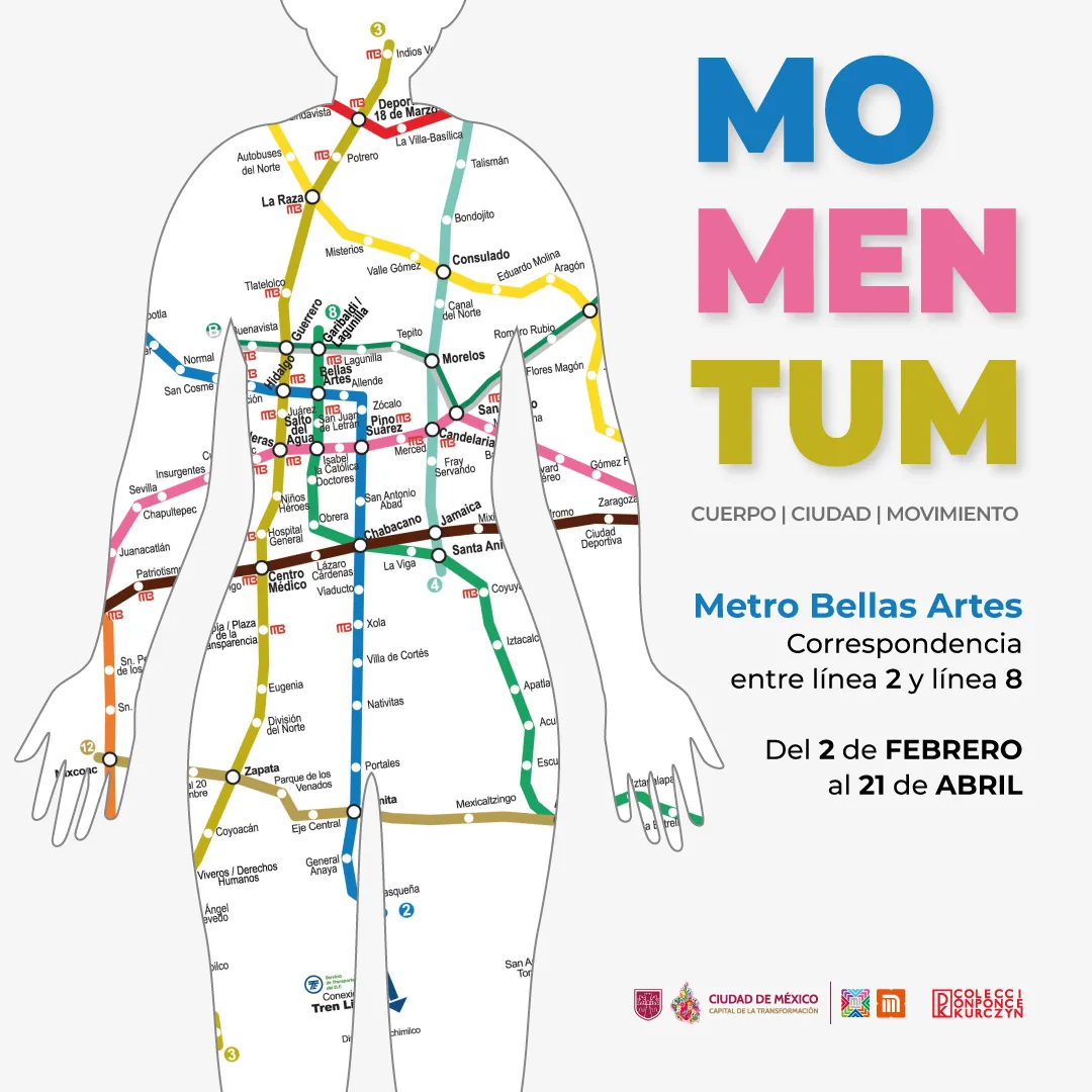 MOMENTUM